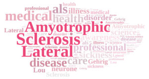 Amyotrophic lateral sclerosis